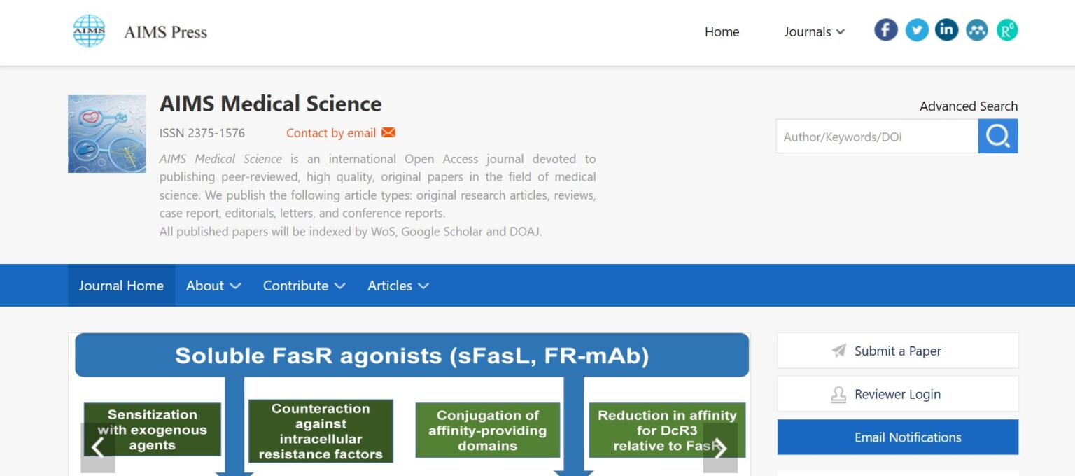 Rekomendasi 20+ Jurnal Scopus Berbayar Mudah Terbit 2023