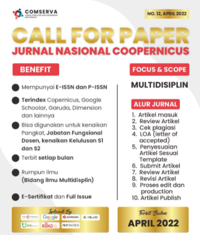 Call For Paper 2021 Jurnal Internasional Scopus