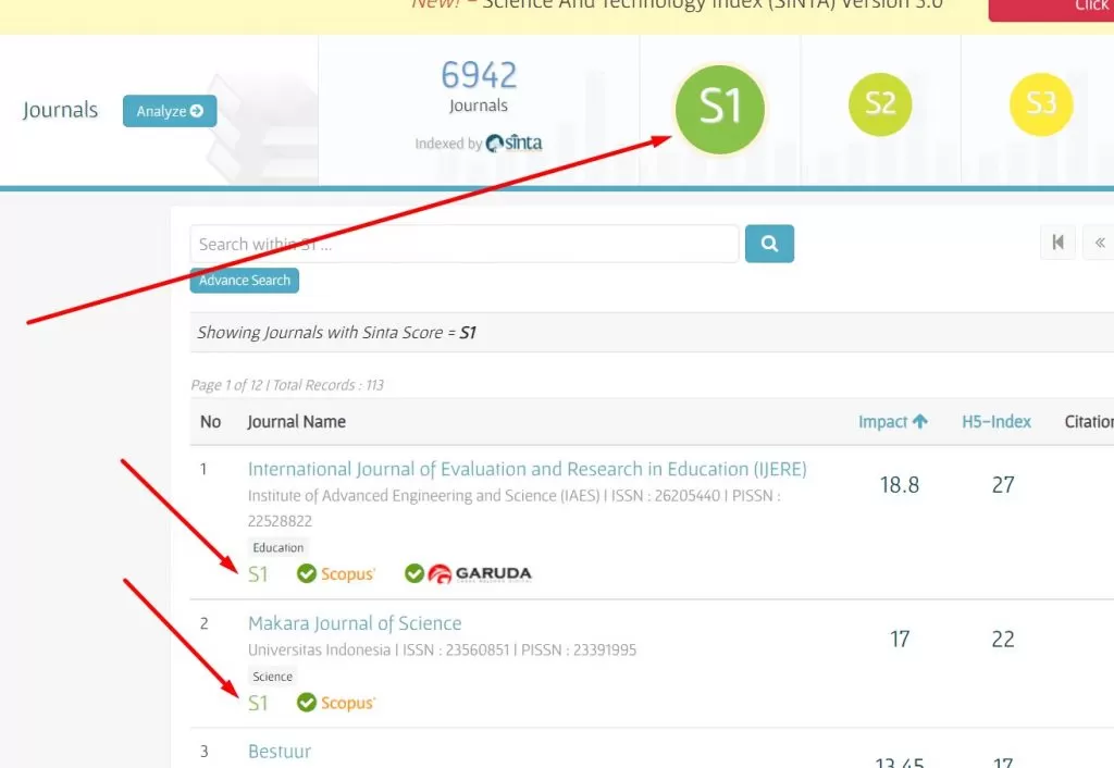 Cara Mencari Jurnal Di SINTA