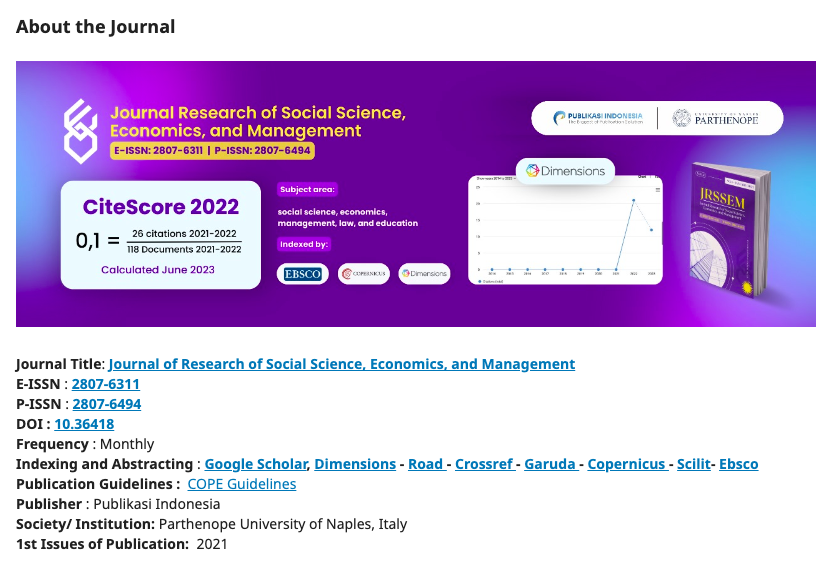 Gambar ini memiliki atribut alt yang kosong; nama berkasnya adalah Screen-Shot-2024-09-04-at-14.05.10.png